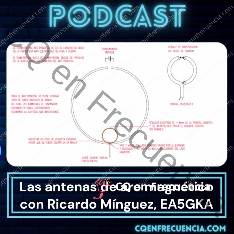 EP47 – Las antenas de aro magnético con Ricardo Mínguez, EA5GKA