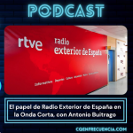 El papel de Radio Exterior de España Onda Corta Podcast