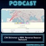 CW skimmers y RBN, Reverse Beacon Network